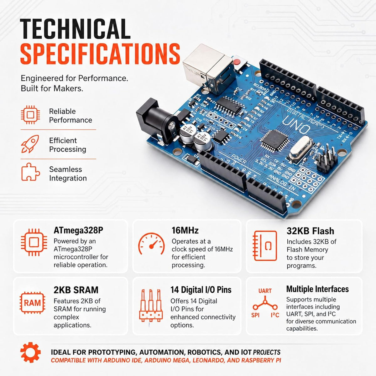 Arduino UNO R3 Board, ATmega328P, 16MHz, USB Cable