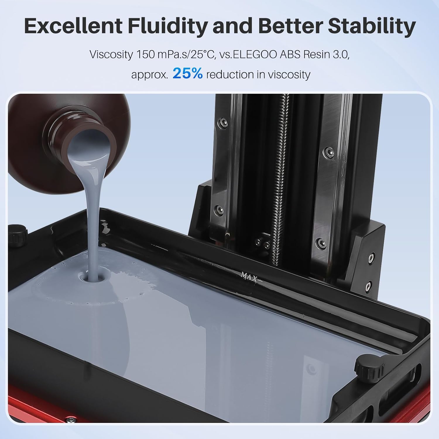 ELEGOO ABS-Like Resin 3.0 Plus, 3D Printer Resin with Low Viscosity and High Precision, 405nm Rapid UV-Curing