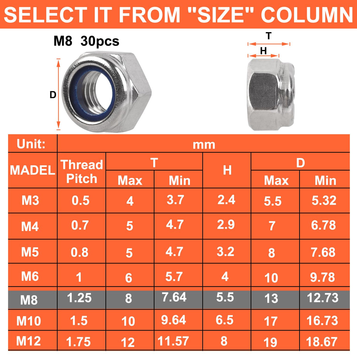 M8 x 1.25 mm Lock Nuts - 30PCS Nylon Insert Hex Locknuts,304 Stainless Steel,Plain Finish