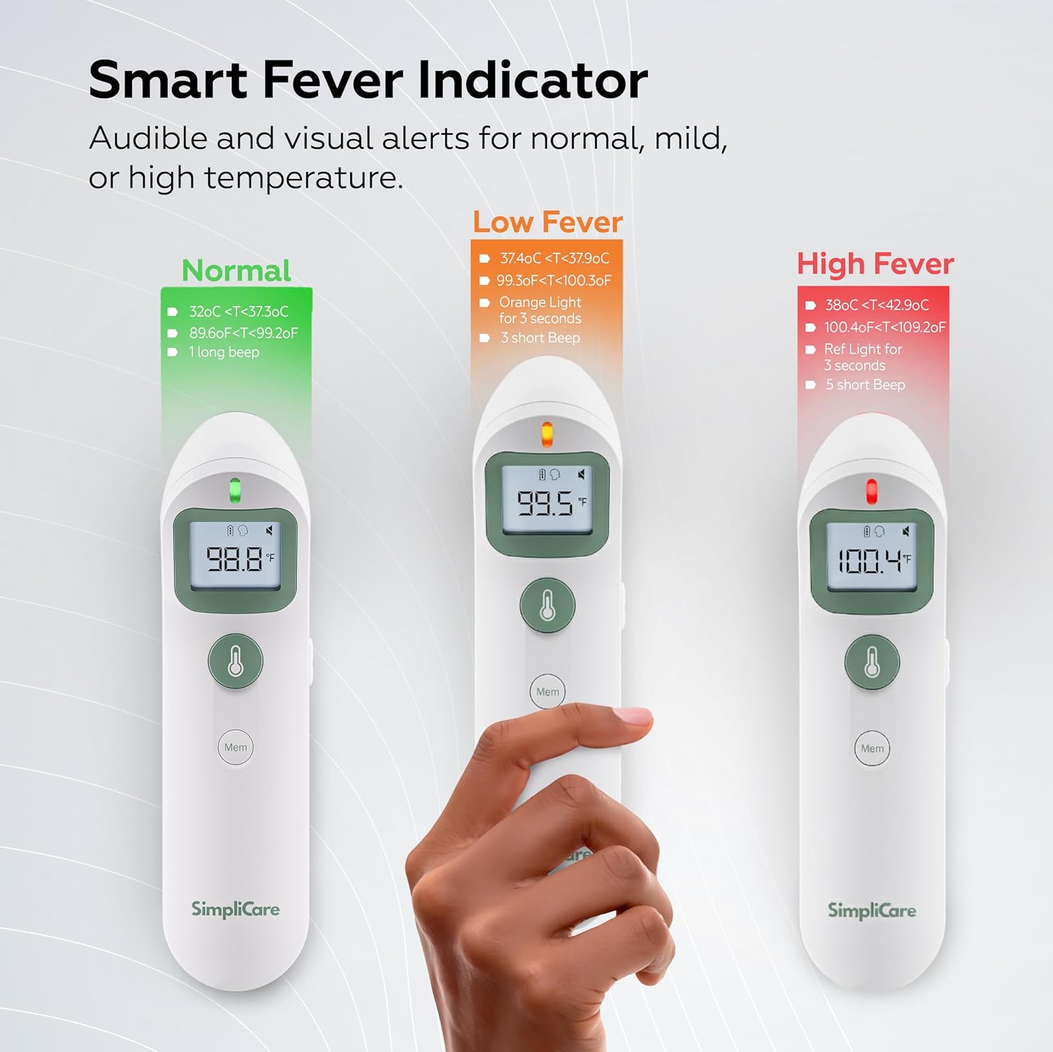 Baby Thermometer, FDA 510(k) Cleared Infrared Thermometer for Kids Adults Infants, Baby Essentials, Forehead