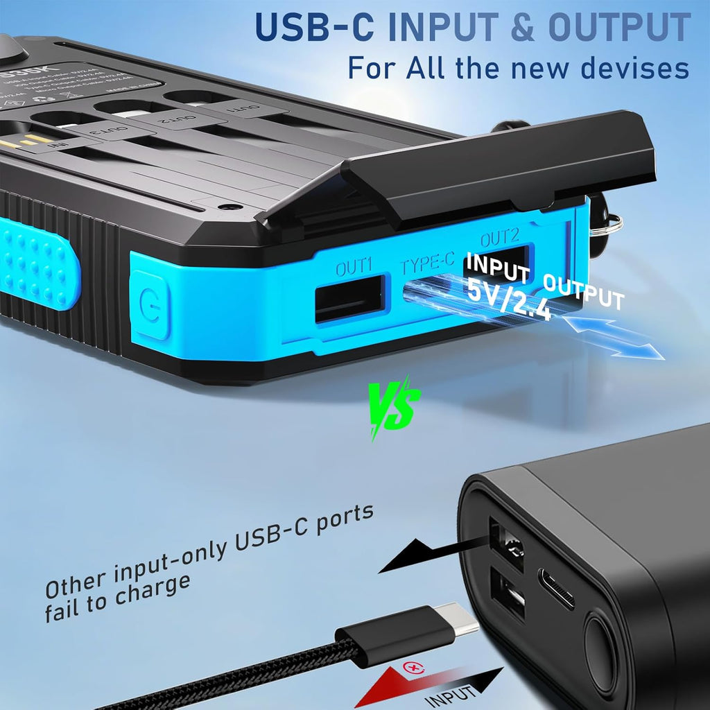 Solar Charger Power Bank 20,000mAh, Portable Charger, 4 Cables 3 Ports Fast Charging External Battery Pack with USB C