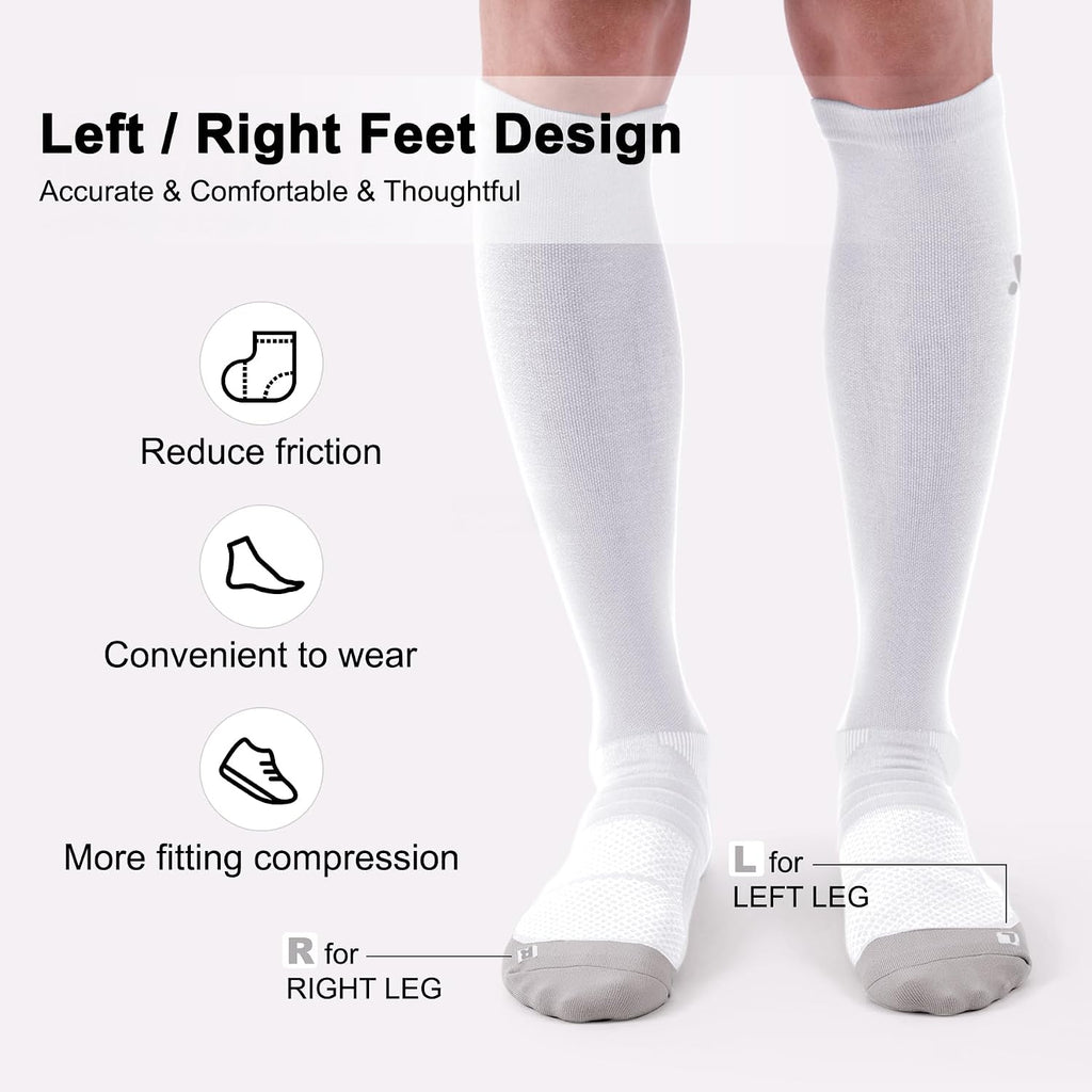 Compression Socks for Women and Men,Knee High 15-20mmHg Graduated Support(3 Pairs) Best for Nurses,Pregnant,Travel