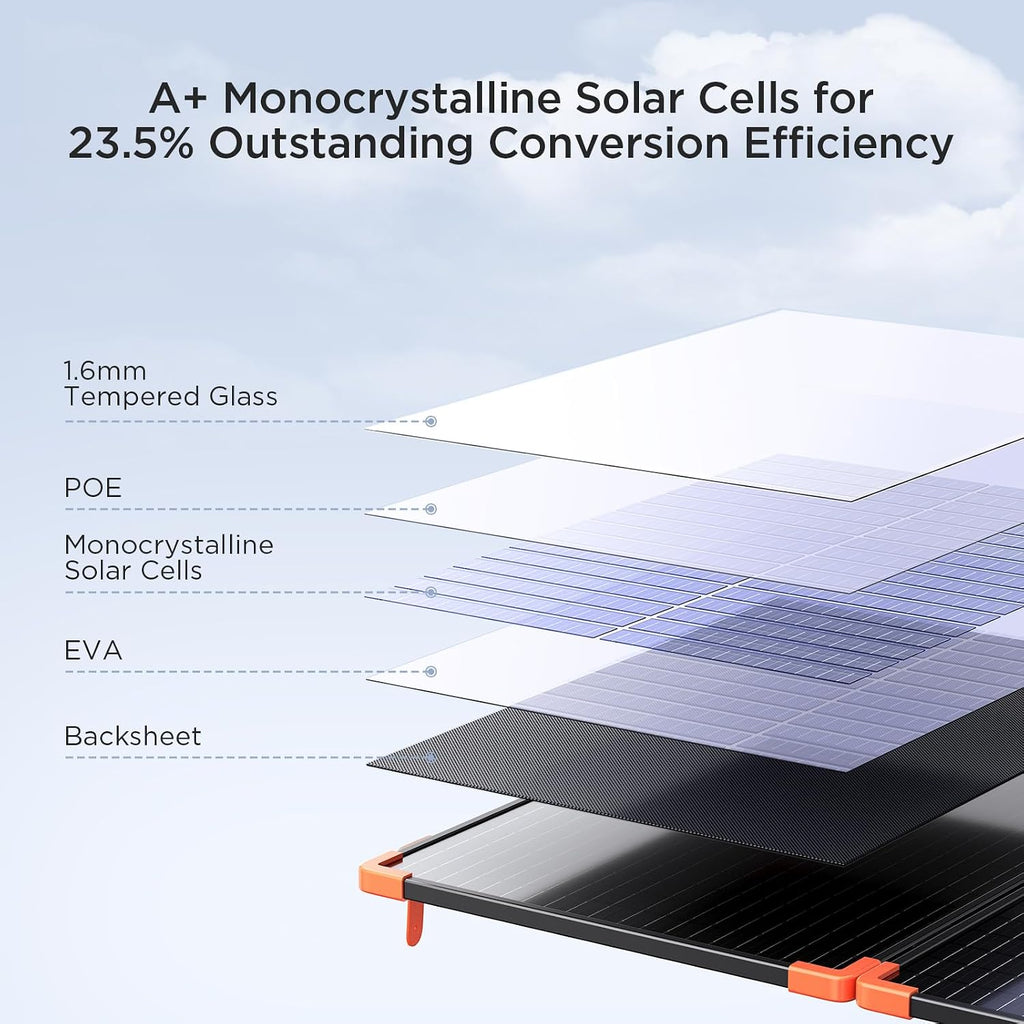 100W Portable Solar Panel, Foldable Tempered Glass Solar Panel Kit with 20A PWM Controller for 12V Battery&Power