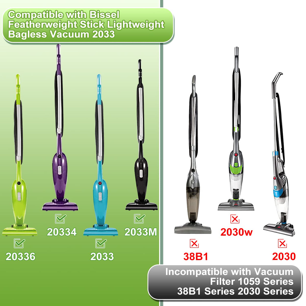 2033 Filter for Bissell Featherweight Stick Lightweight Bagless Vacuum
