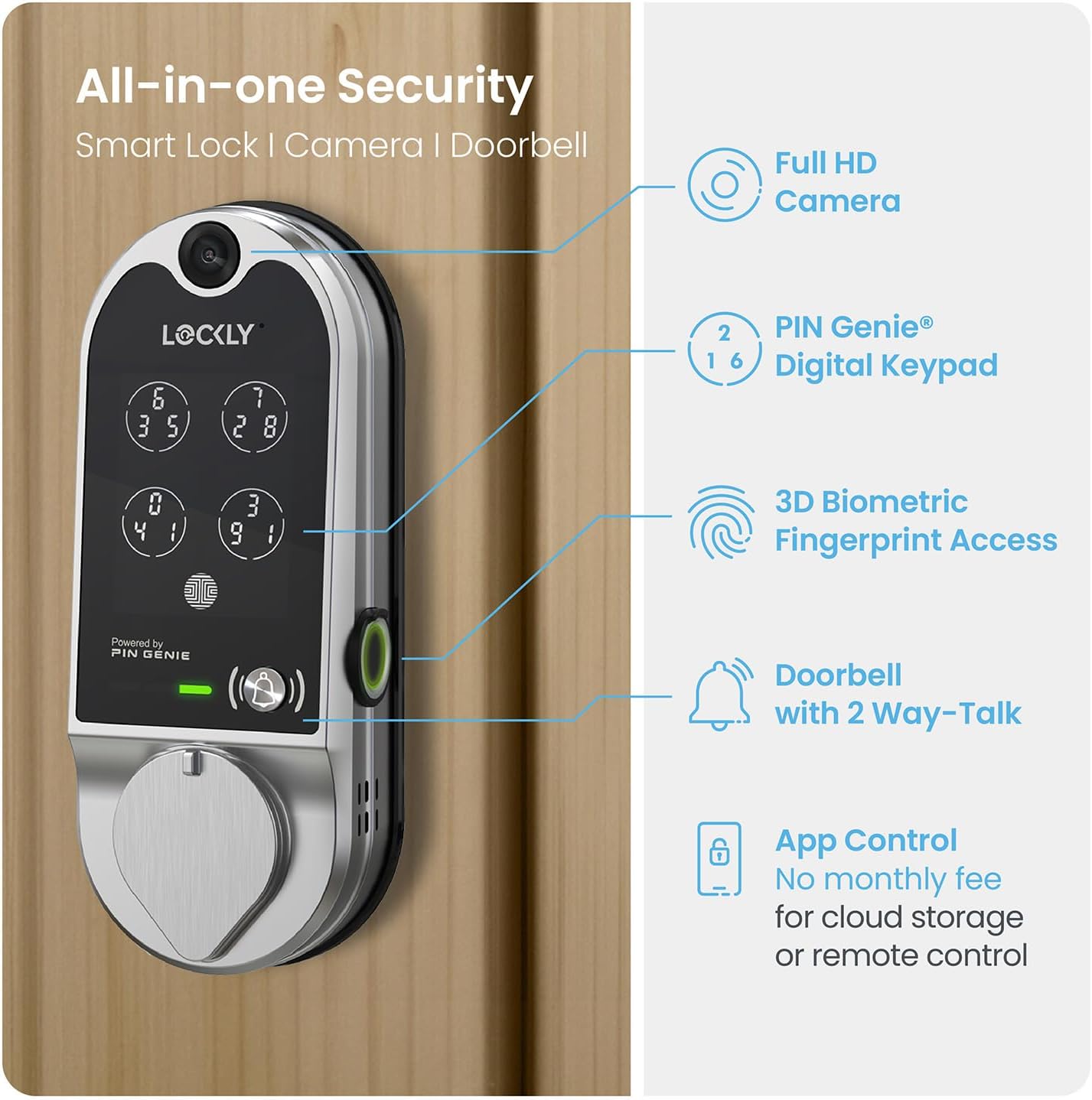 Vision Smart Lock, HD Video Doorbell Smart Locks for Front Door, Fingerprint Door Lock, Touchscreen Keypad, App