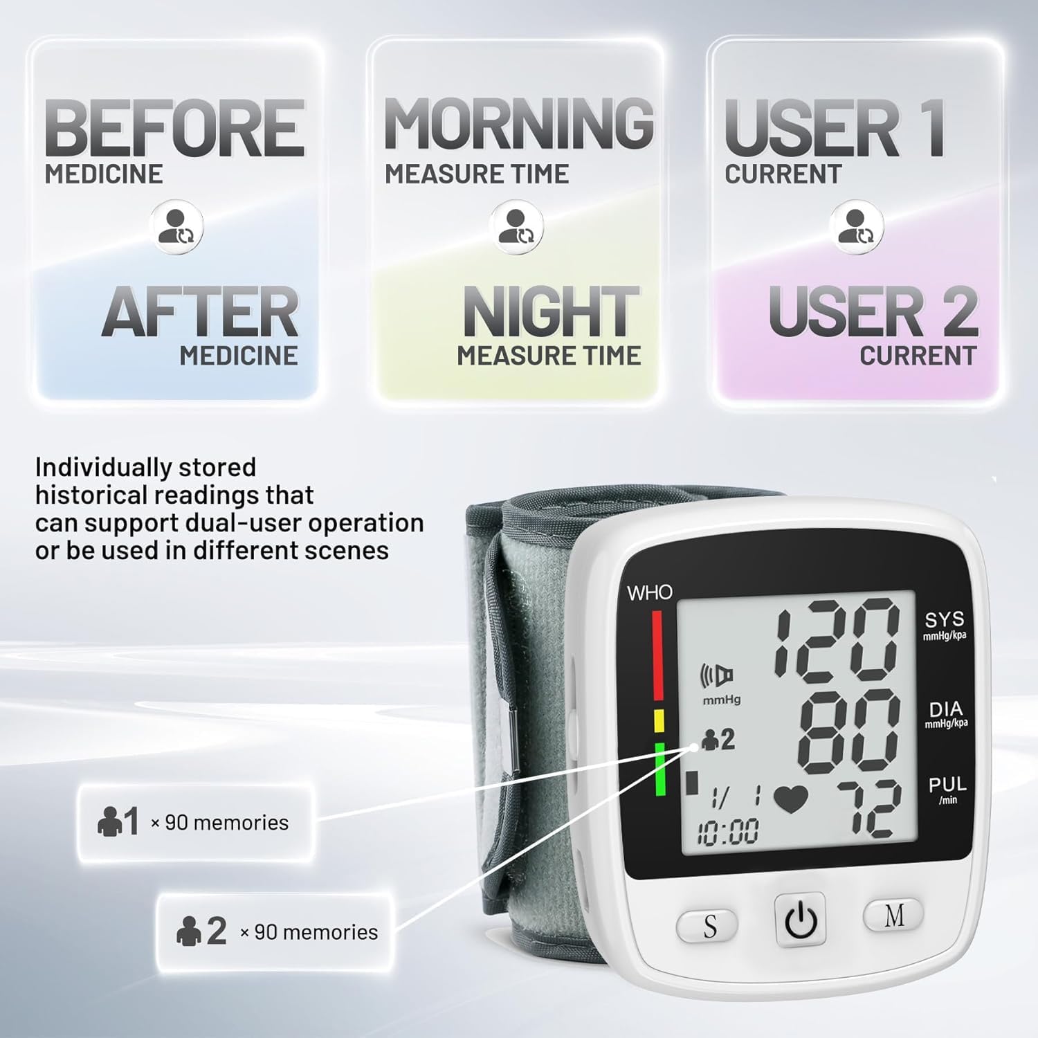 Blood Pressure Monitor Digital Wrist BP Machine Automatic Adjustable Cuff (5.3 to 7.7 in) with 2 Users 180 Memory