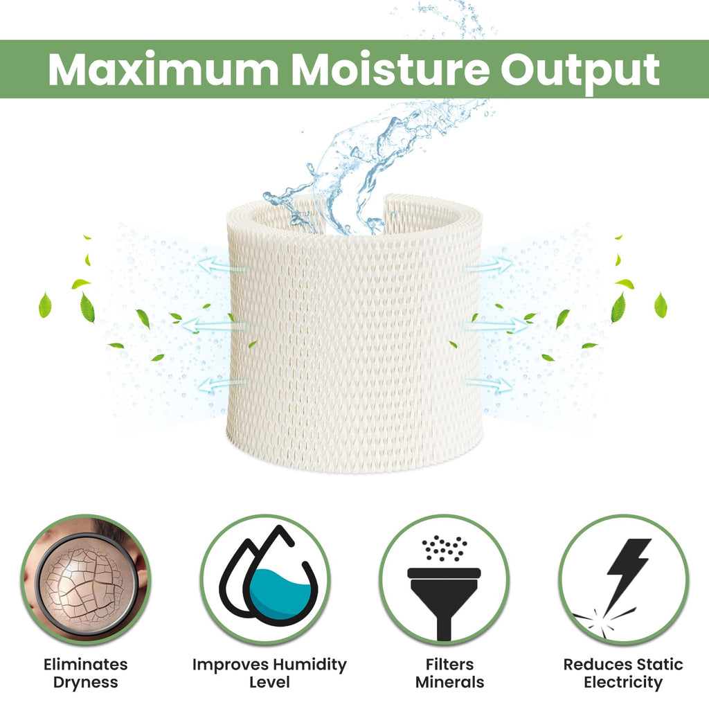 MAF2 Humidifier Filter Compatible with AIRCARE MA0800, Kenmore 15408