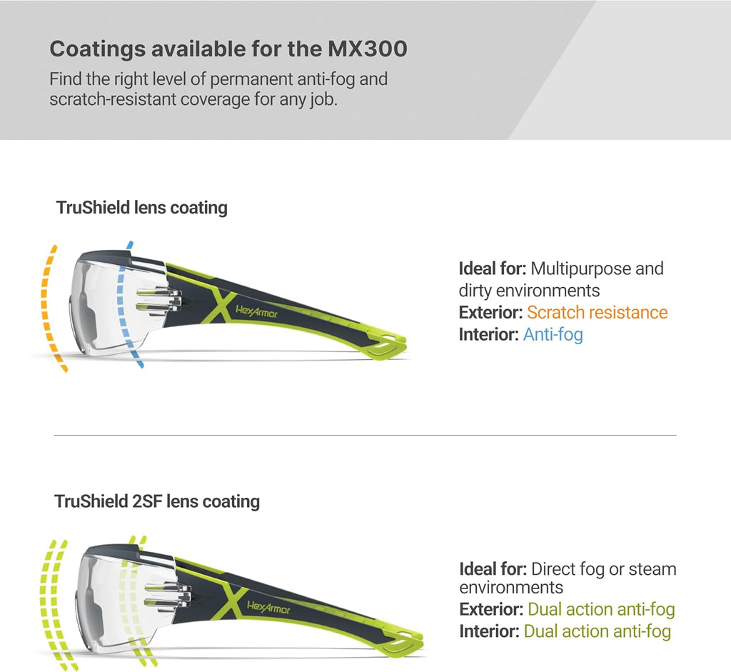 MX300 Safety Glasses | Anti-Fog | ANSI Z87+ | 100% UV Protected