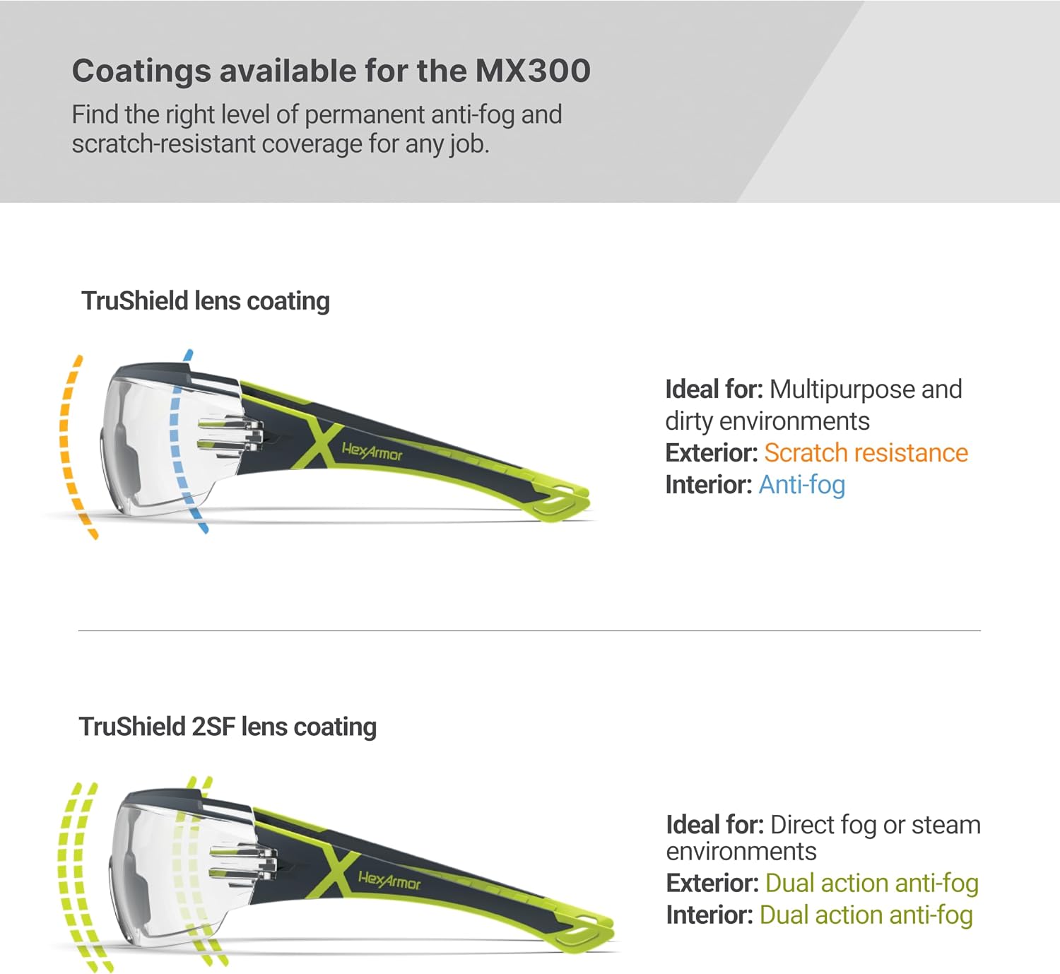 MX300 Safety Glasses | Anti-Fog | ANSI Z87+ | 100% UV Protected