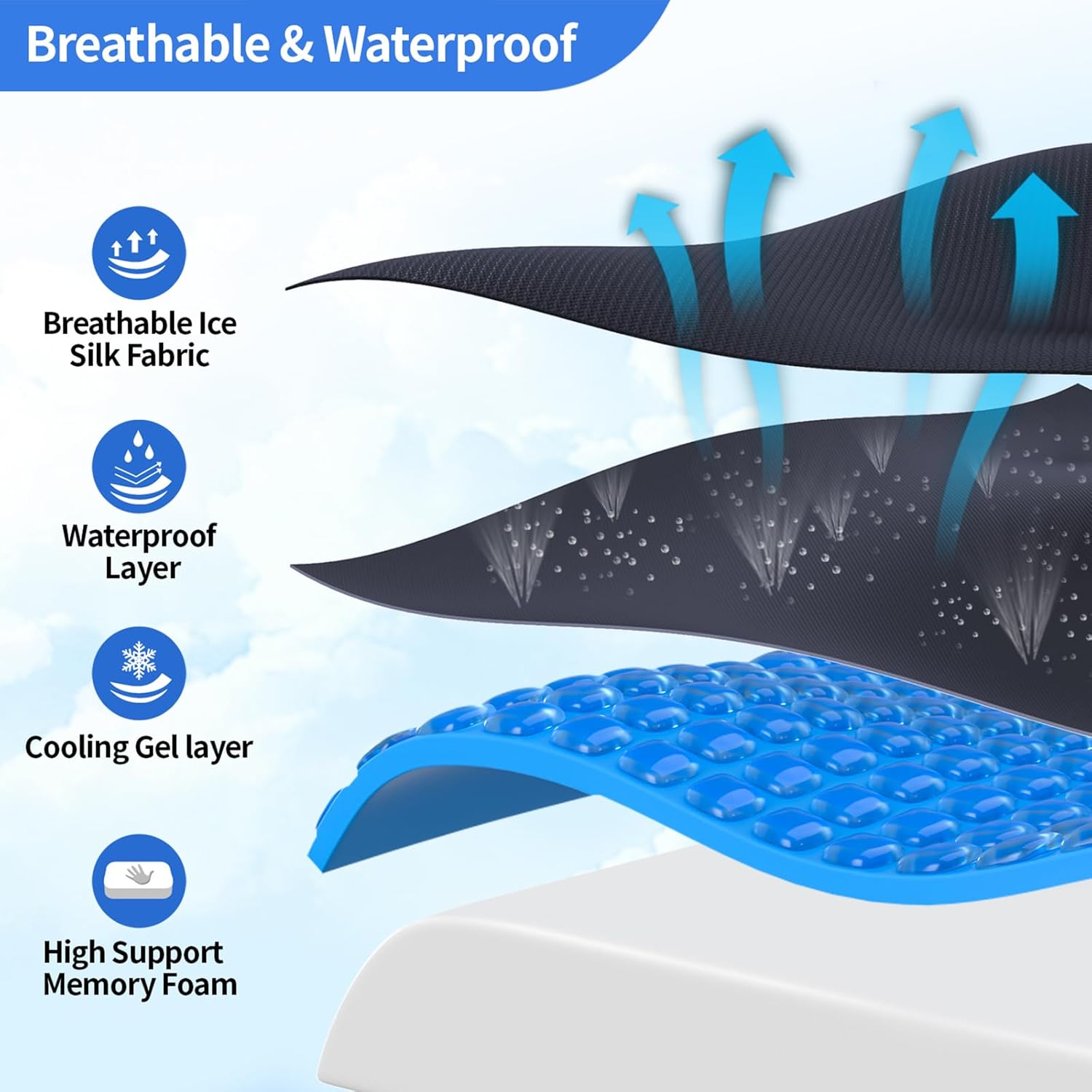 Wheelchair Cushions, 18''x16''x 3'' Gel Wheelchair Seat Cushion with Lumbar Pillow, (2-Piece Set) for Relieve