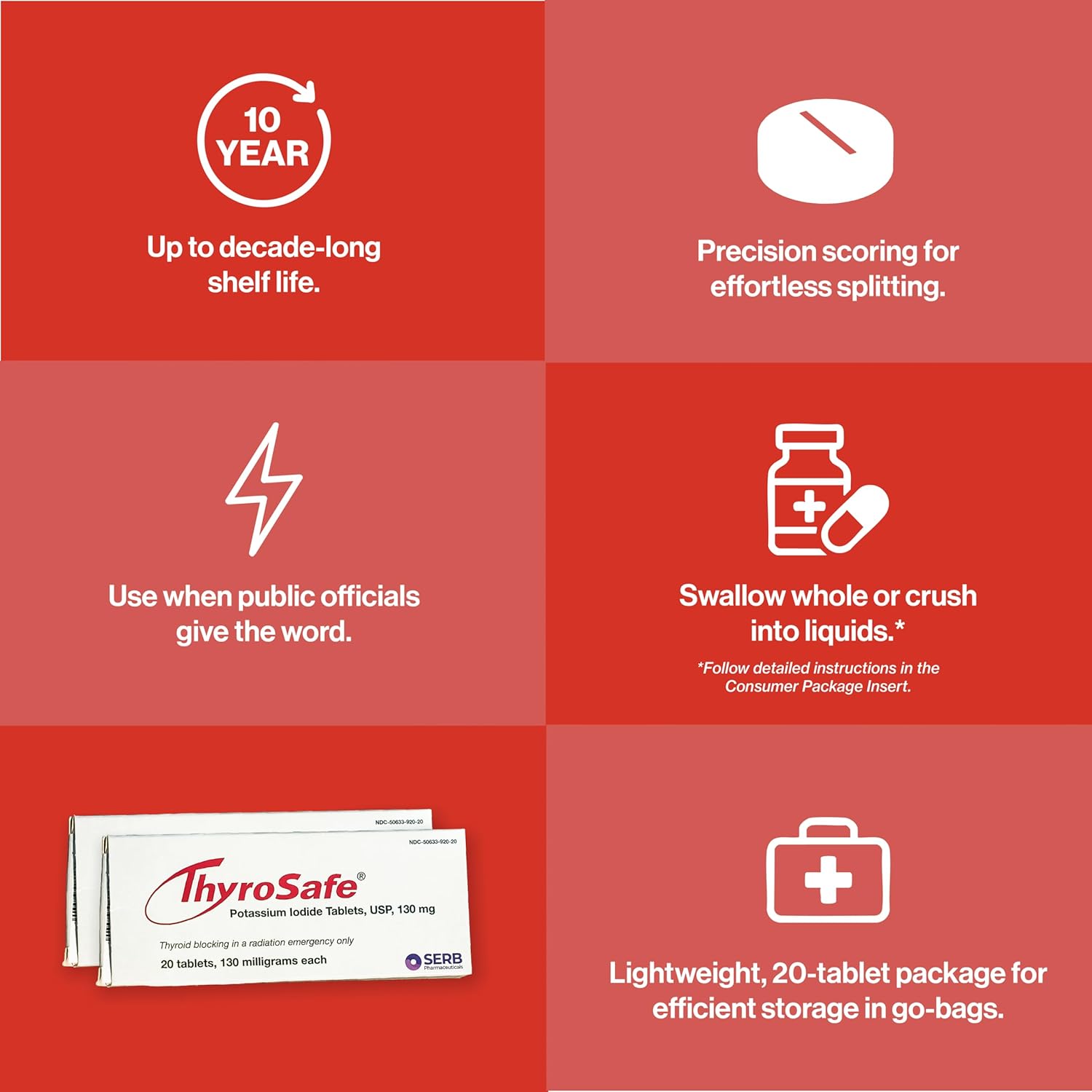 Potassium Iodide 130mg Tablets (KI Pills) - Iodine for Radiation Emergency Protection | Nuclear Fallout Survival Gear