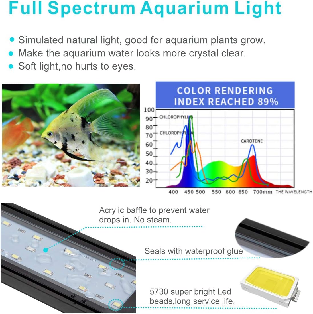 14W Full Spectrum Aquarium Light with Aluminum Alloy Shell Extendable Brackets, White Blue Red LEDs, External