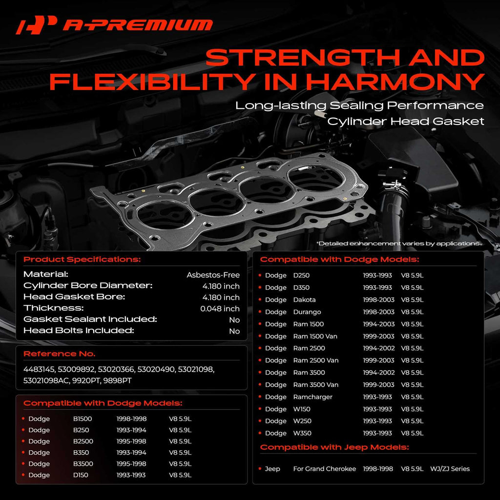 A-Premium V8 5.9L Engine Cylinder Head Gasket, Compatible with Jeep & Dodge