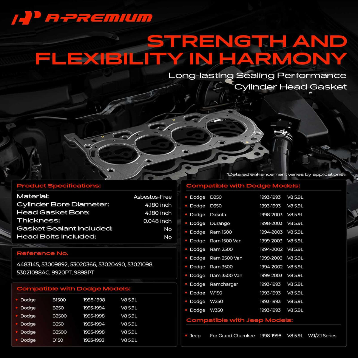 A-Premium V8 5.9L Engine Cylinder Head Gasket, Compatible with Jeep & Dodge