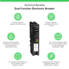 Square D by Schneider Electric Square D - HOM115PDFC Homeline Plug-On Neutral 15 Amp Single-Pole Dual Function (CAFCI and GFCI) Circuit Breaker
