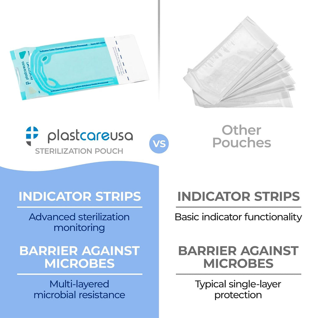 2000 Bulk Sterilization Pouches, Sterilizer Autoclave Bags for Sterilizing Cleaning Medical and Dental Instruments