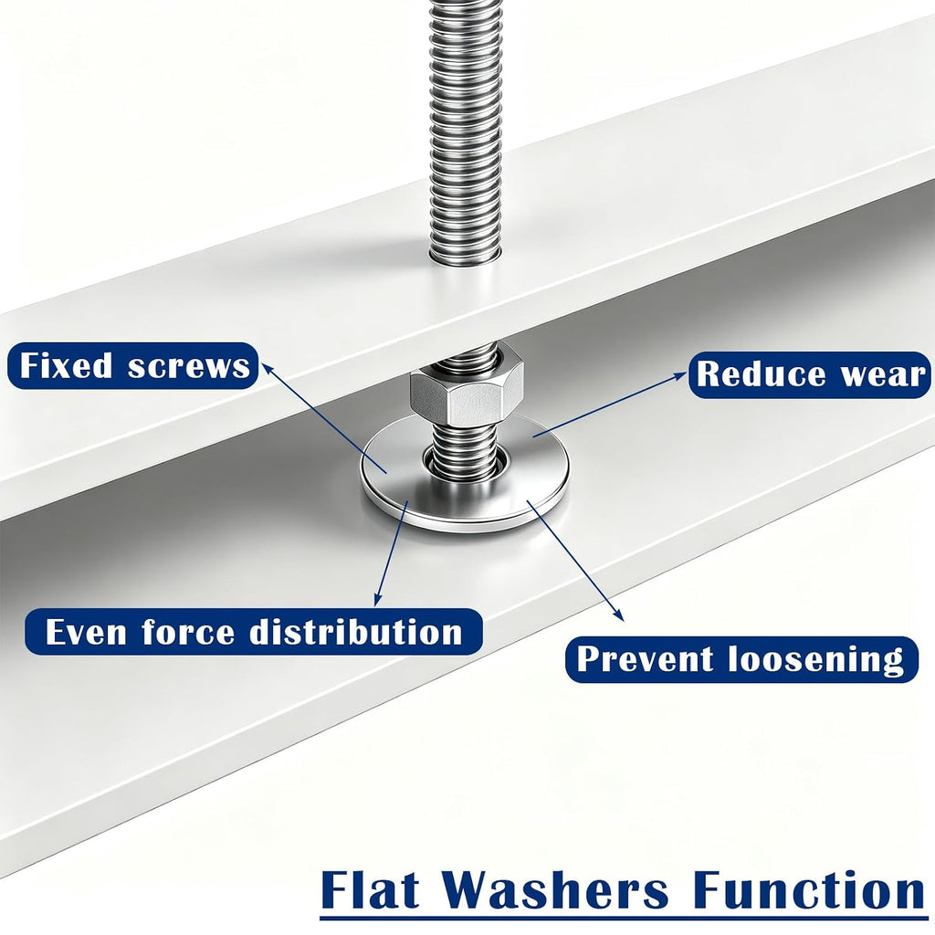 290 Pcs Flat Washers for Screws, Stainless Steel Fender Washers Assortment