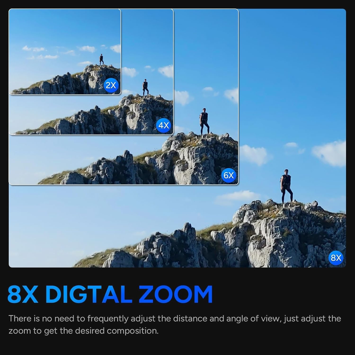SJ8 Pro 4K UHD Action Camera | Touchscreen Gyro Stabilization Cam with Dual Screens Waterproof Case External Mic
