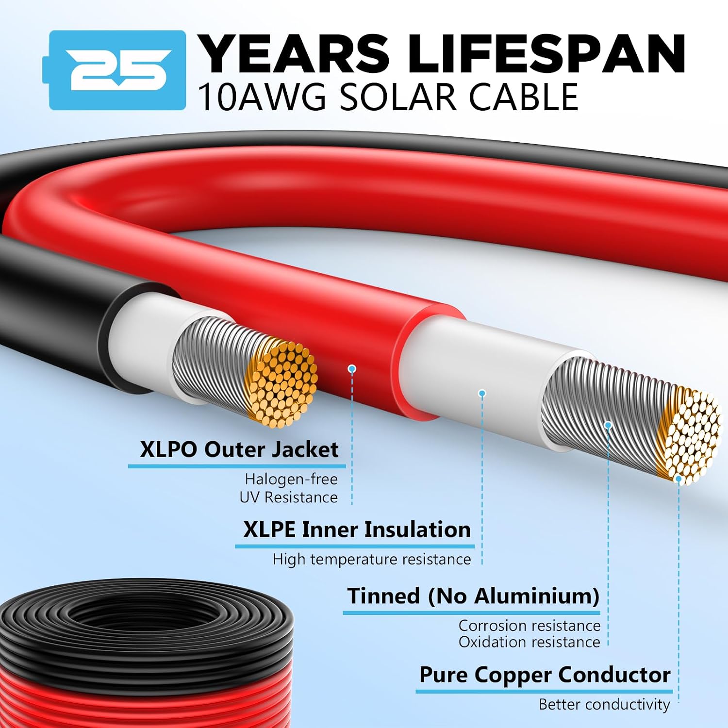10AWG Solar Wire, Solar Cable 50Ft, Solar Extension Cable, Solar Panel Wire, 10 Gauge Wire Tinned Copper PV Wire for