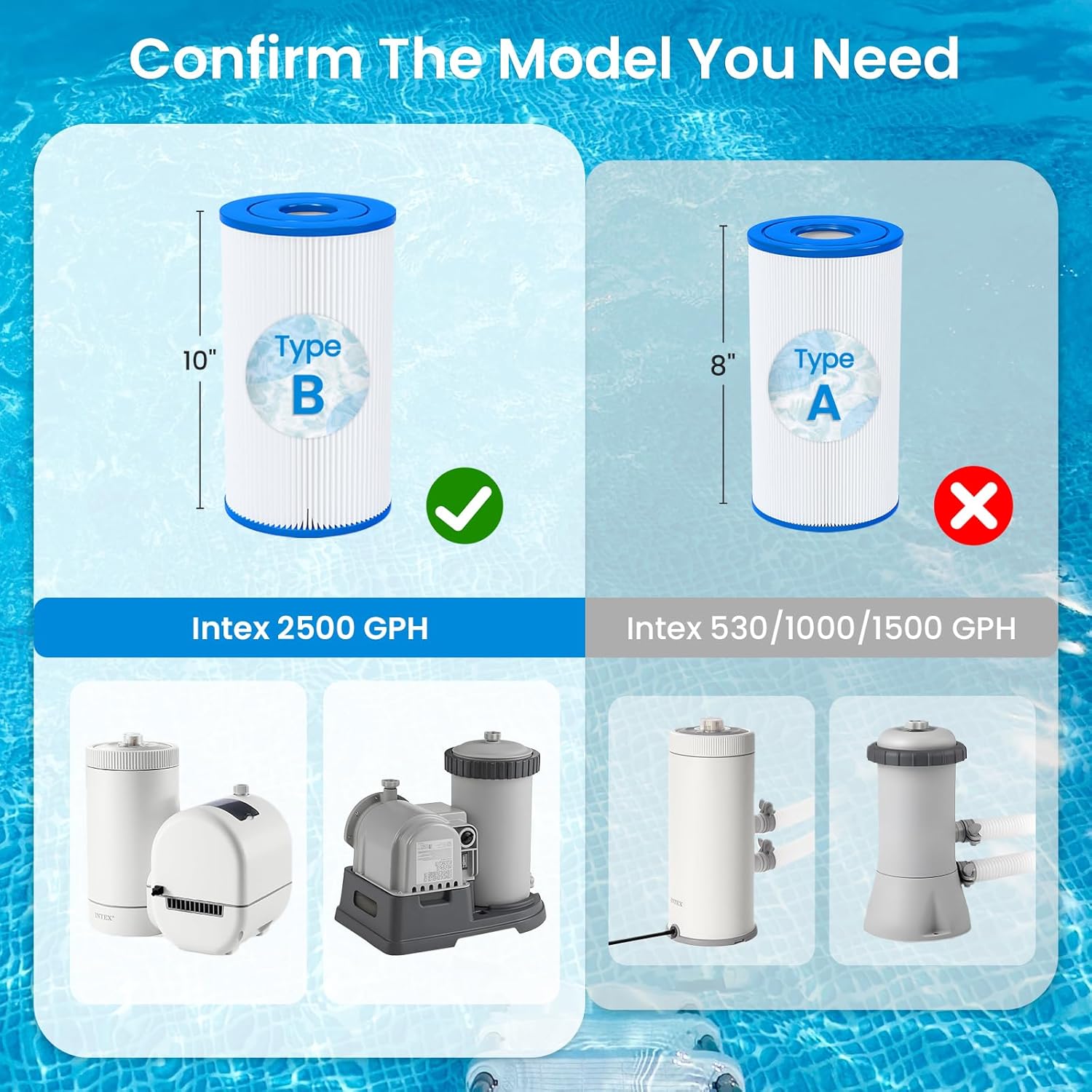2 Pack Type B Pool Filter Cartridge Replacement for Intex 29005E & 2500 GPH Pump, Fits Easy Set Above Ground Pools