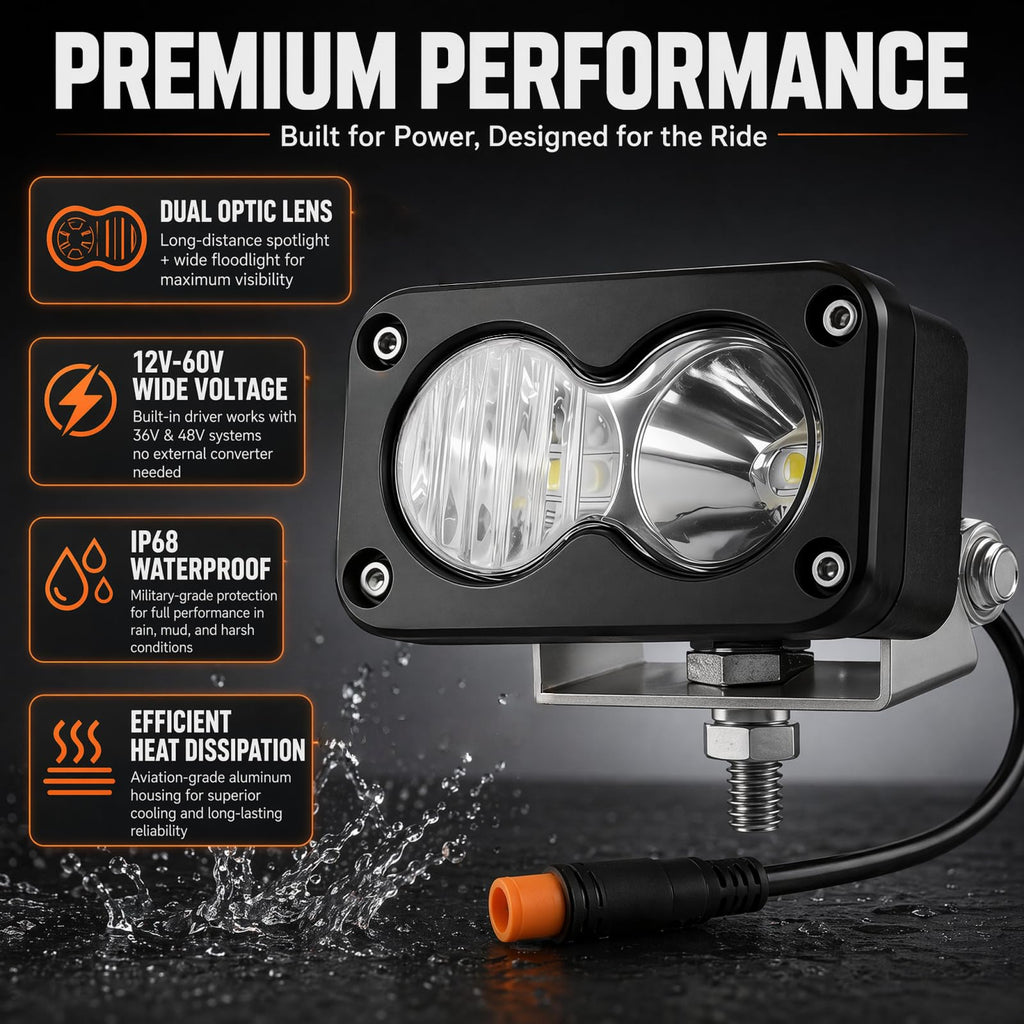 Baja Light for Ridstar Q20 Ebike, Super Bright Front Light Bar Accessories