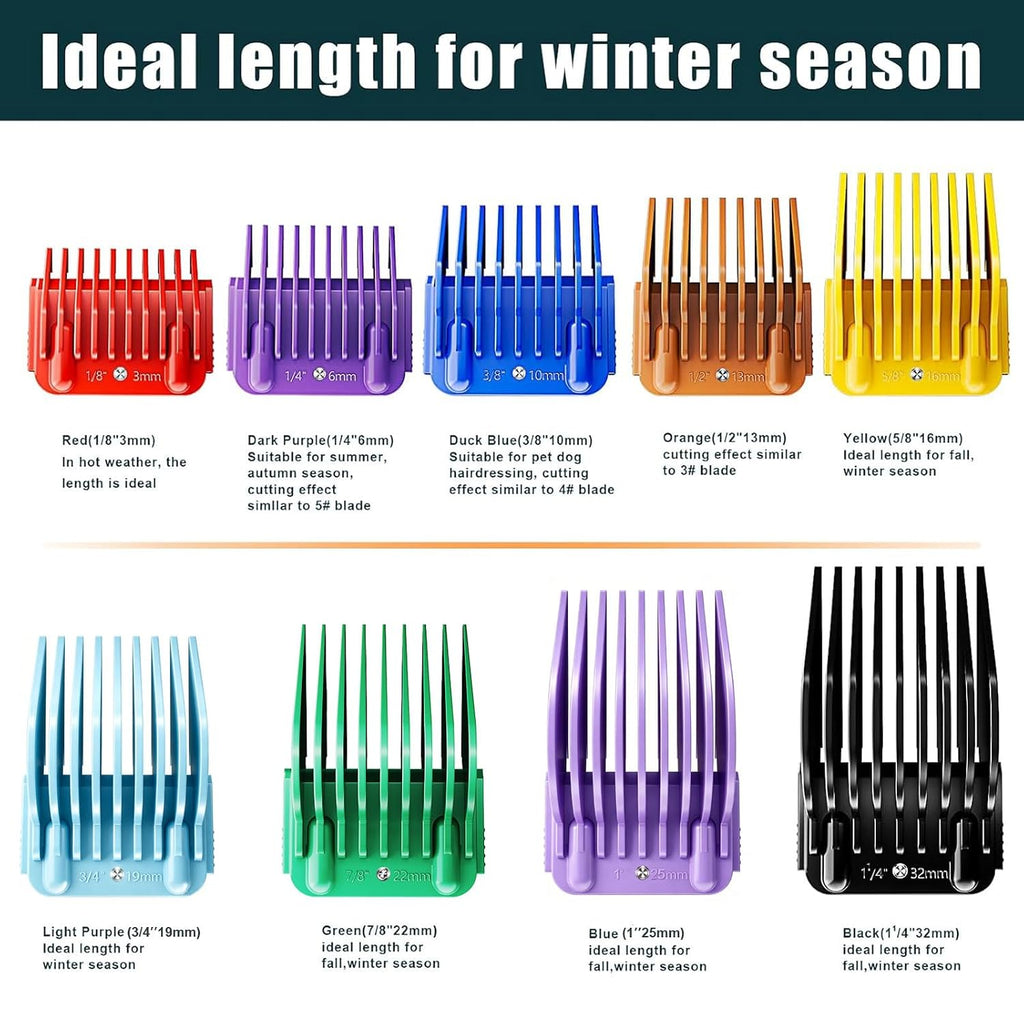 9-Piece Pet Clipper Guard Combs Set for A5 Detachable Blades (#10#15#30) | Dog Grooming Guide Combs Compatible with