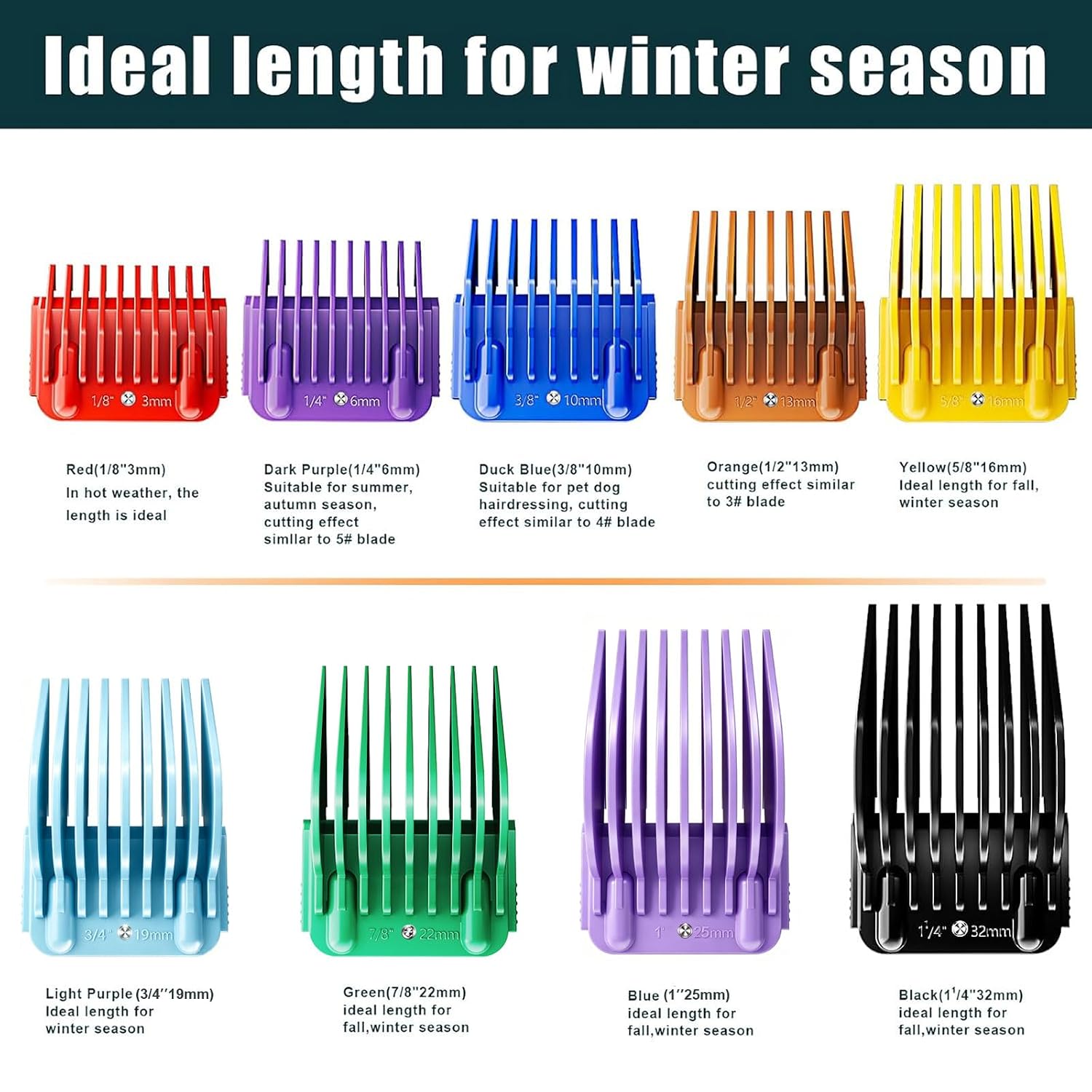 9-Piece Pet Clipper Guard Combs Set for A5 Detachable Blades (#10#15#30) | Dog Grooming Guide Combs Compatible with