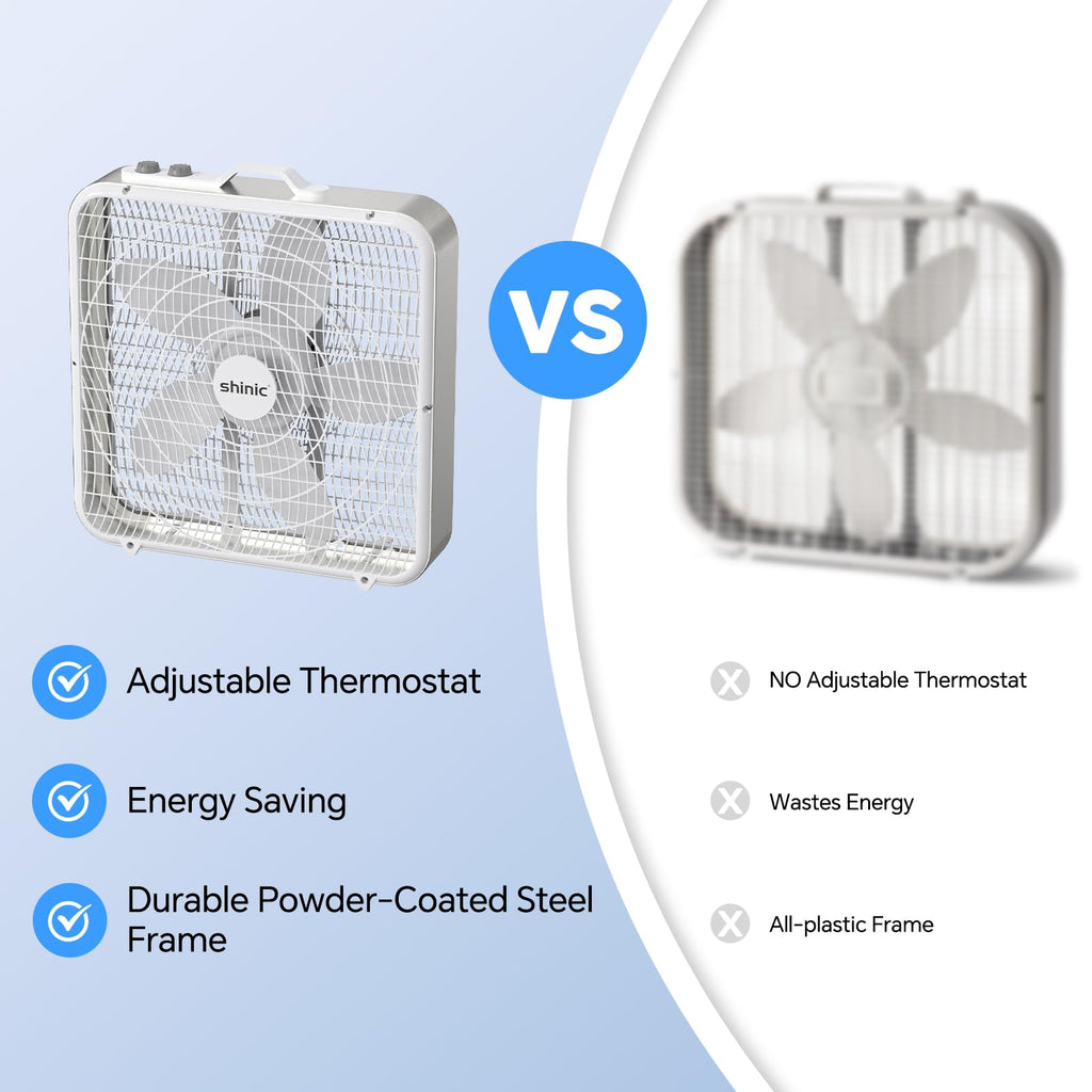 20" Box Fan with Thermostat, Powerful Airflow