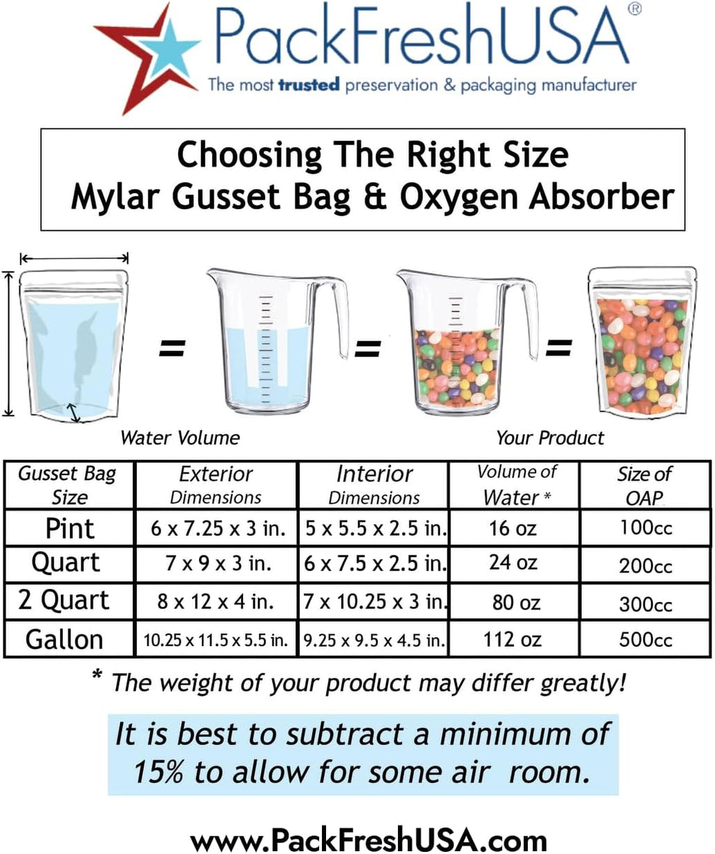 : 2-Quart 8" x 12" x 4" Seal-Top Stand-Up Mylar Bags - Long-Term Food Storage - 7 Mil Thick - Resealable - Heat