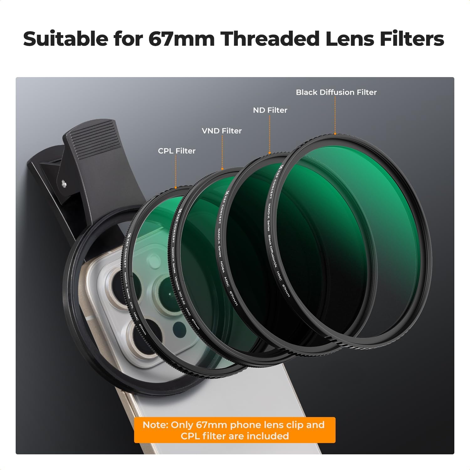 67mm Clip-on CPL Phone Camera Lens Filter Kit | Circular Polarizer Polarizing Filter Compatible with iPhone 17 16 15