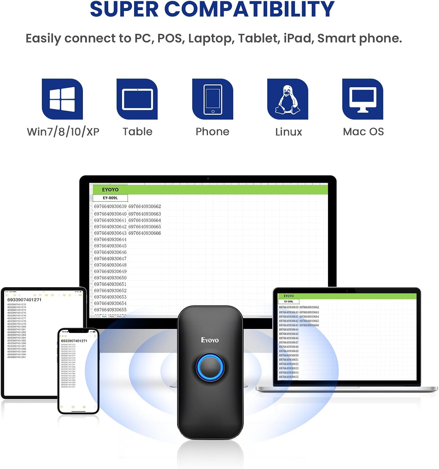 Mini 1D Bluetooth Barcode Scanner | 3-in-1 Bluetooth & USB Wired & 2.4G Wireless, Portable Bar Code Reader, Work with