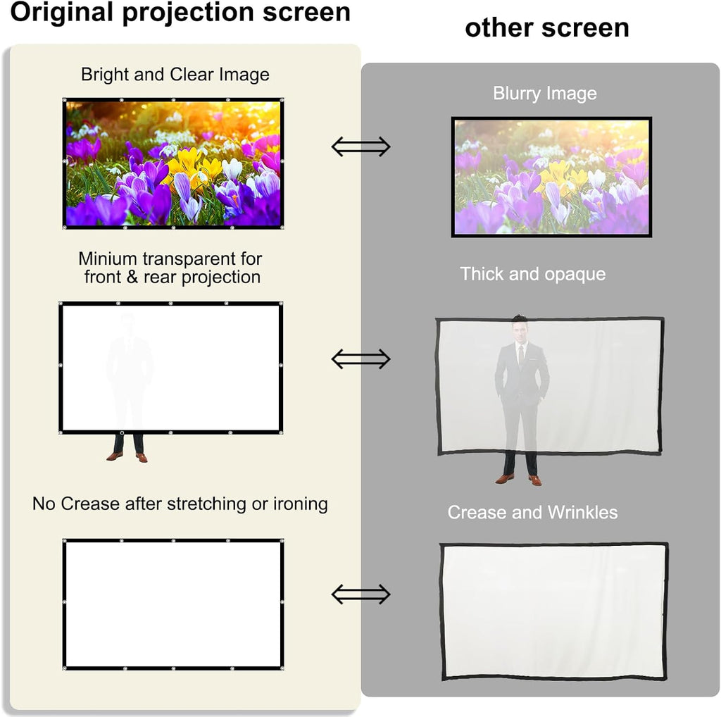 Foldable 60-inch Projector Screen, XINLEMY 4K 16:9 HD Portable Projection Movie Screen Double-Sided Cinema Screen for