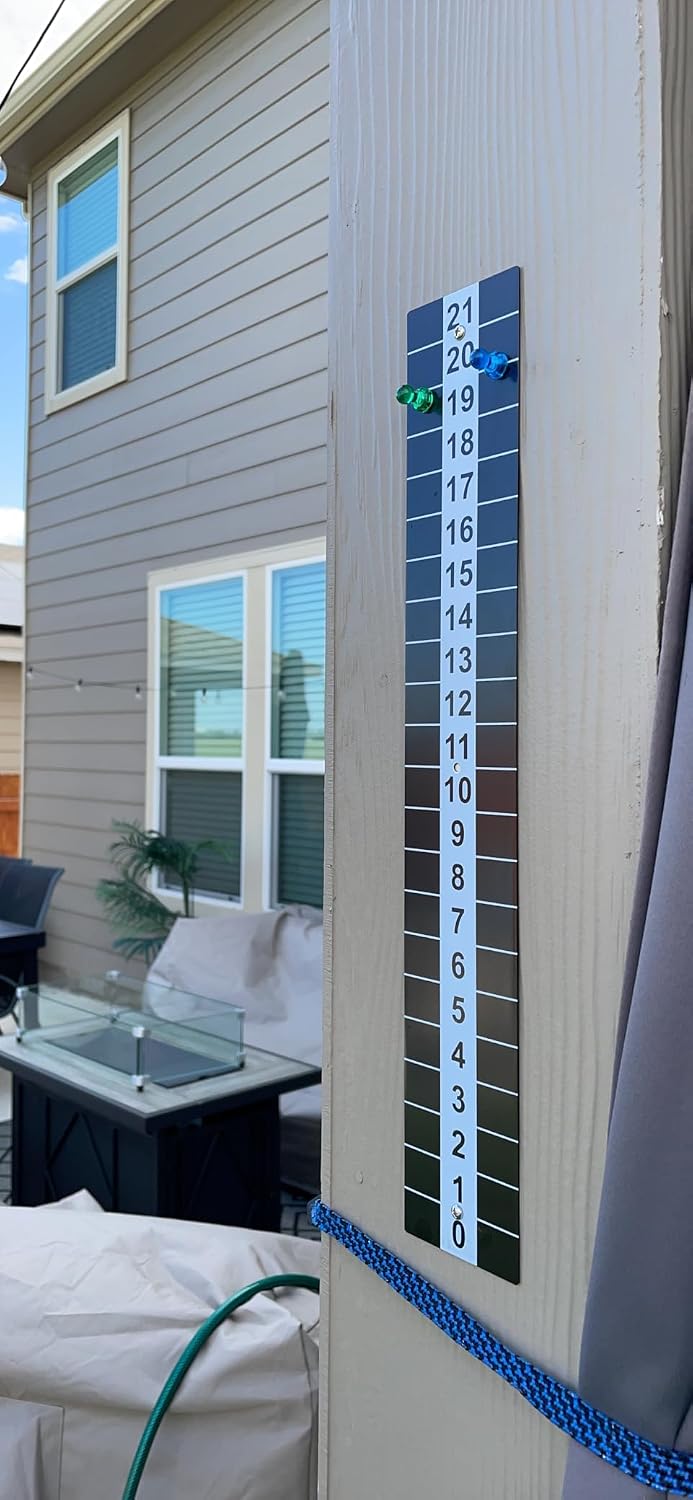 Heavy Duty Steel Scoreboard - Set of 2 with Magnetic Score Keepers for Cornhole, Ladder Toss and More (17.3"H x 2.75"W)
