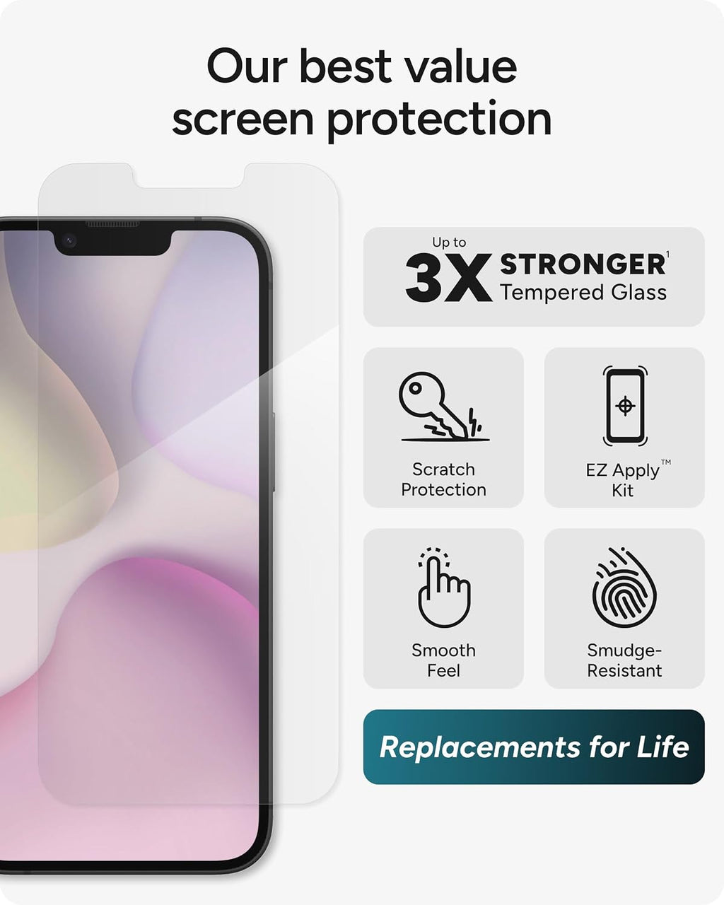 Glass+ Screen Protector for iPhone 17e/ 16e/ 14/13/ 13 Pro - 3X Shatter Protection, High Scratch Resistance