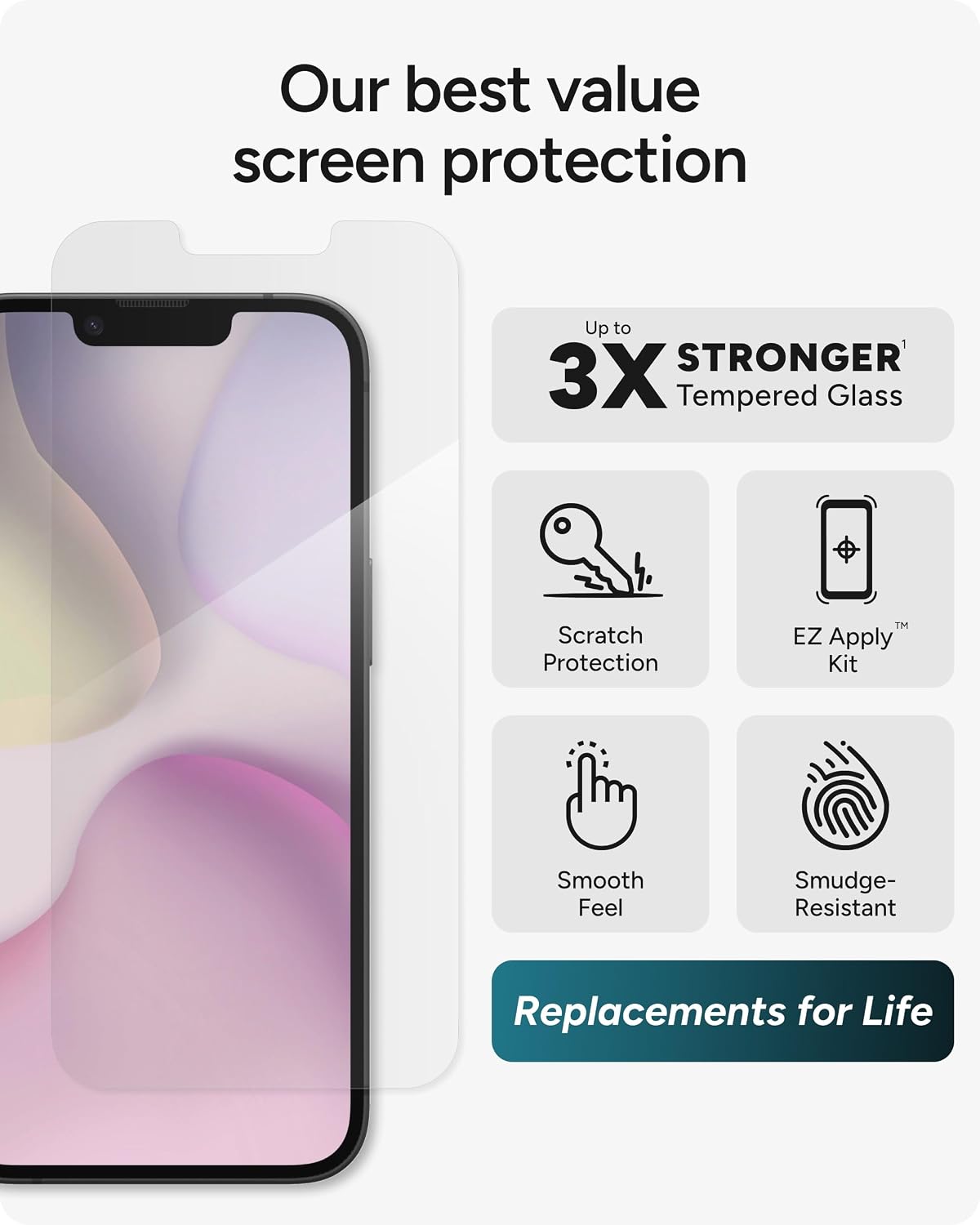 Glass+ Screen Protector for iPhone 17e/ 16e/ 14/13/ 13 Pro - 3X Shatter Protection, High Scratch Resistance