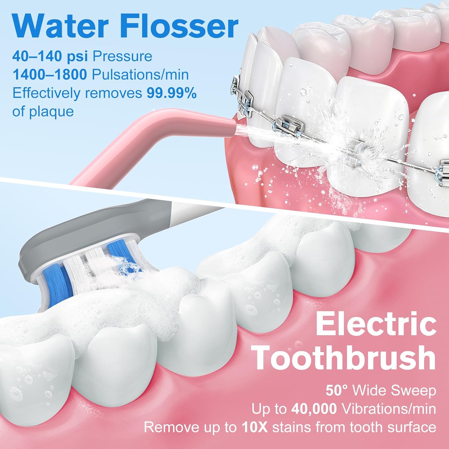 2-in-1 Water Flosser & Electric Toothbrush Combo for Family Use – Portable Oral Care Kit with Multiple Modes,Large