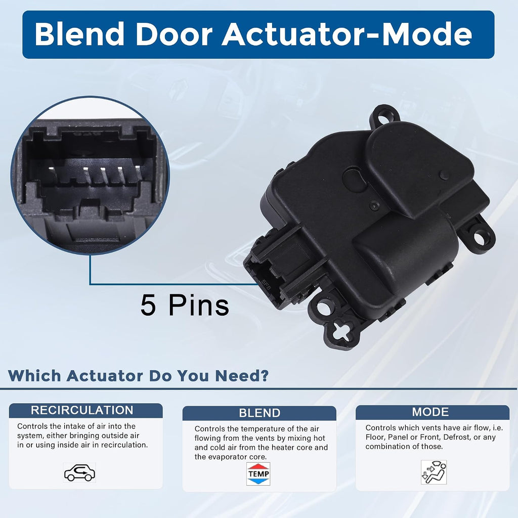 604-241 Blend Door Actuator HVAC Actuator Compatible with Ford F-150 Expedition Escape C-Max Lincoln Navigator Mark Mercury Mariner Mazda Tribute Replaces 8L8Z19E616C 7L1Z19E616F Main - Mode