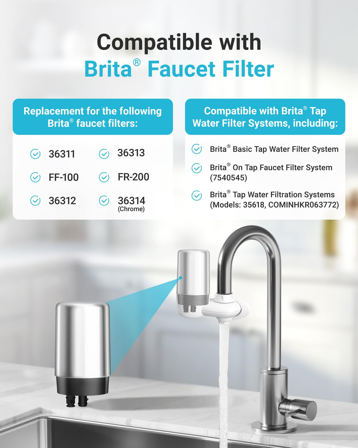 7027S Filter Replacement for Brita Faucet Filter Chrome 4 Pack