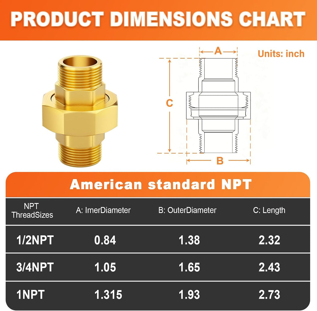 GASHER 2PCS 3/4" MNPT Brass Union Pipe Fitting