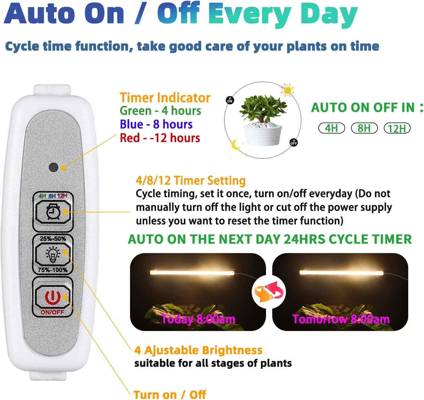 One Strip Growing Lamp 2-Pack, Full Spectrum LED Grow Light Strips for Indoor Plants with Auto ON/Off Timer & 4