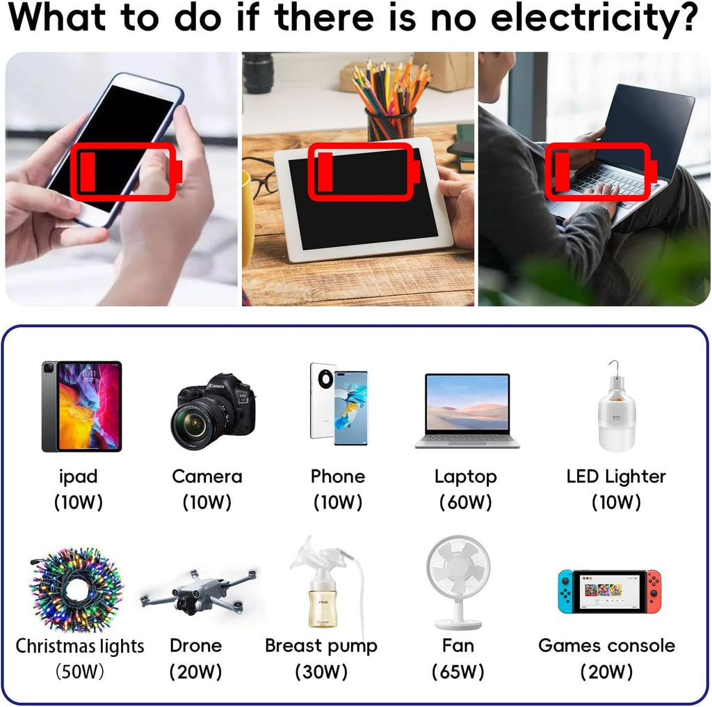 200W Car Power Inverter DC 12V to 110V AC,Cigarette Lighter Adapter Plug with [65W USB-C]/USB-Fast Charger