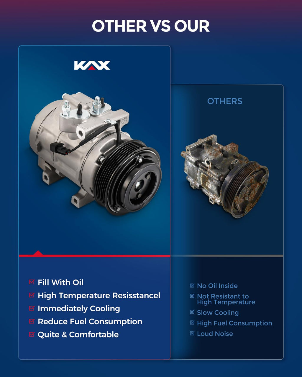 KAX AC Compressor w/Clutch for Kia Sorento 2012-2014 2.4L