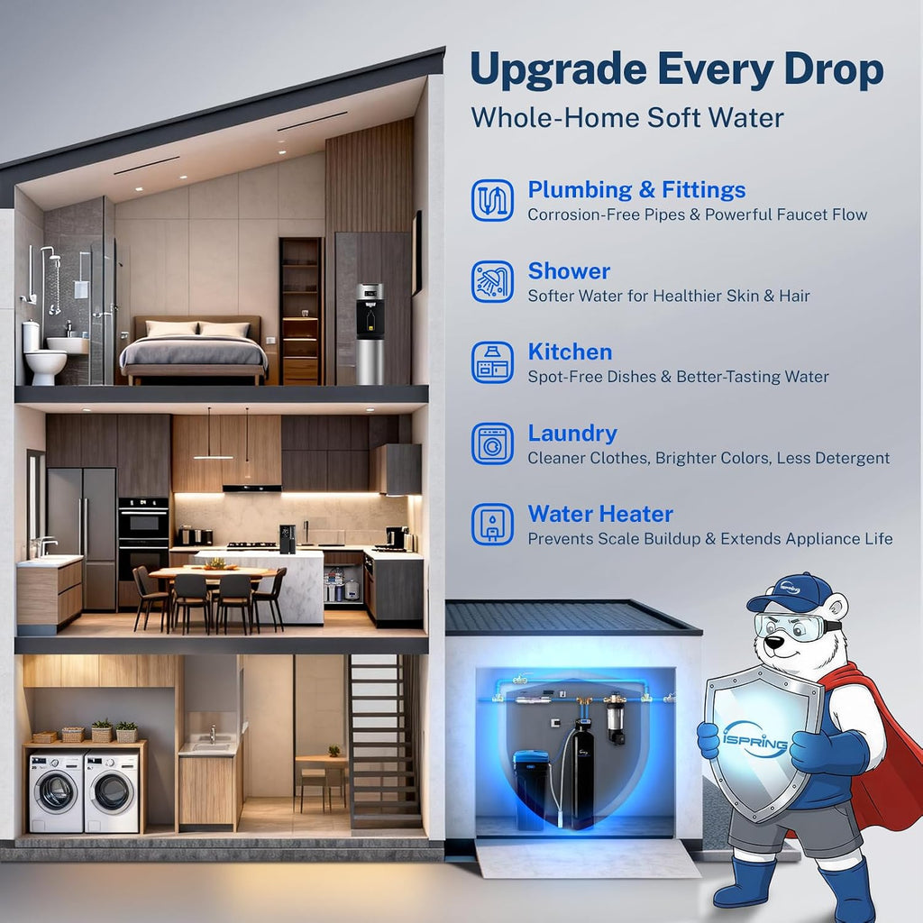 WCSTB45KG 45,000 Grains Whole House Water Softener with Brine Tank