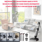 Replacement Accessories Kit for Mova X4 Pro Wet Dry Vacuum Cleaner :