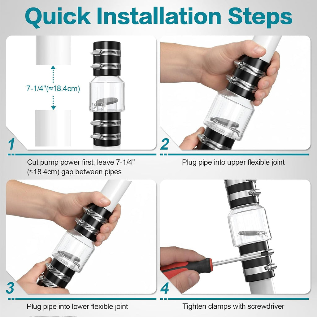 1‑1/2" Silent Sump Pump Check Valve, Spring‑Loaded Clear PVC Body | Quiet operation prevents backflow, Buna‑N