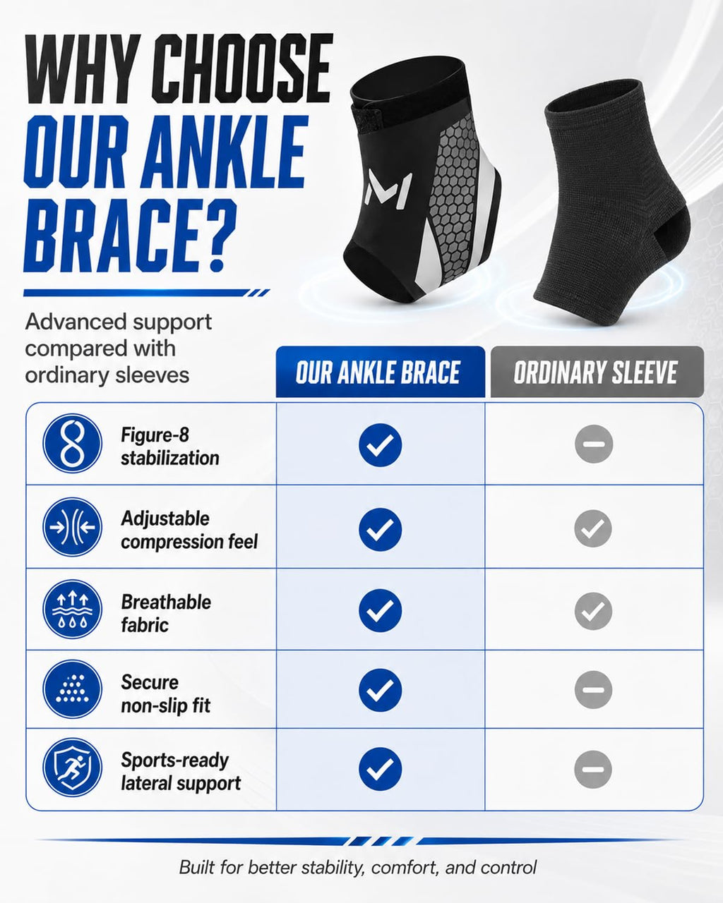 2-Pack Ankle Brace Pro Lace up Anklepro Support Women Men Bidirectional Motion Softball Ankles Sports Sock with