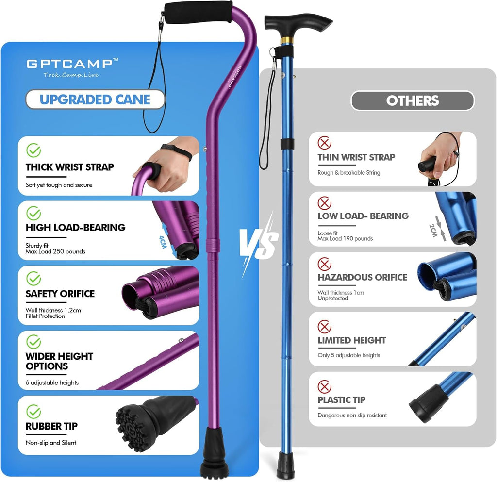 Walking Cane and Walking Stick for Men Women,Lightweight Folding Canes with Offset Soft Cushioned Handle,Adjustable &