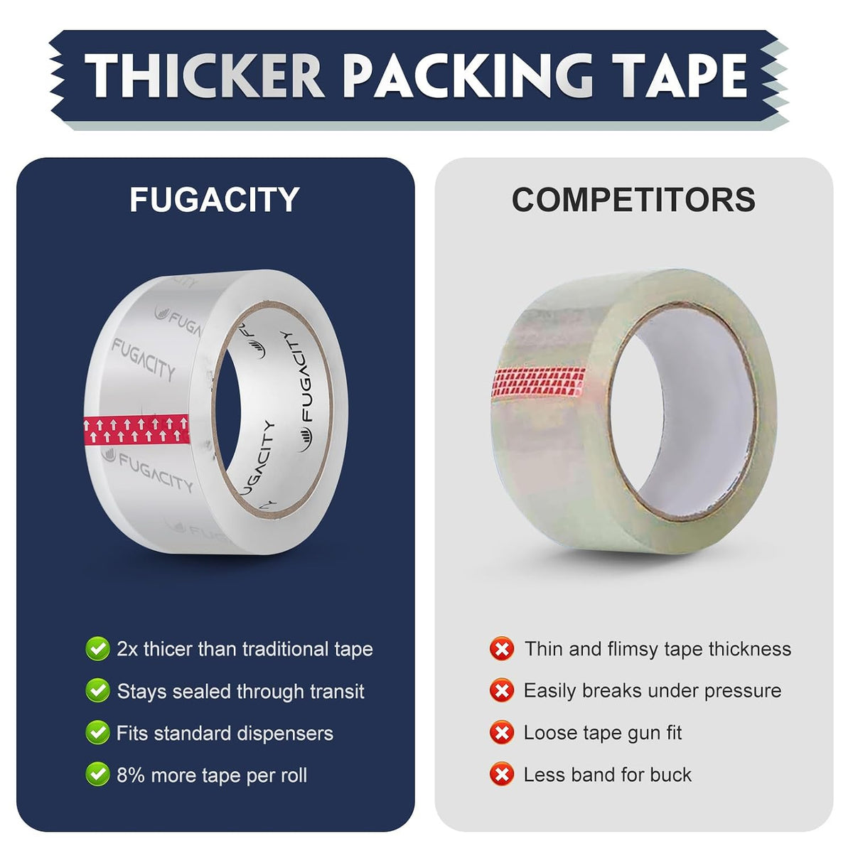 Clear Packing Tape Refills (6 Rolls),Heavy Duty Packaging Tape for Moving Supplies,2.7 Mil Thick Shipping Tape, 1.88