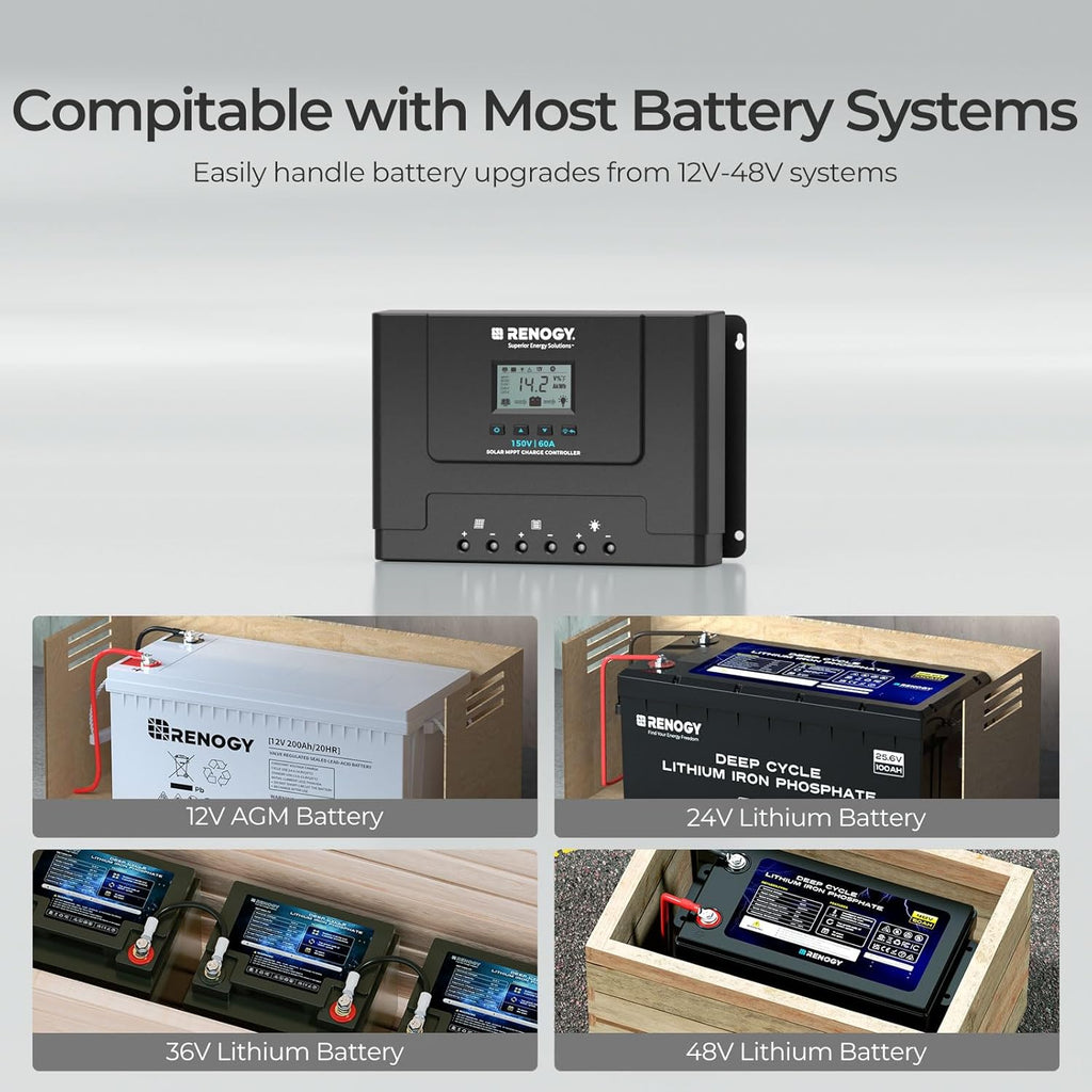 60A MPPT Solar Charge Controller 12V/24V/36V/48V Auto, 150V Maximum Solar Input, for Gel Sealed Flooded and Lithium