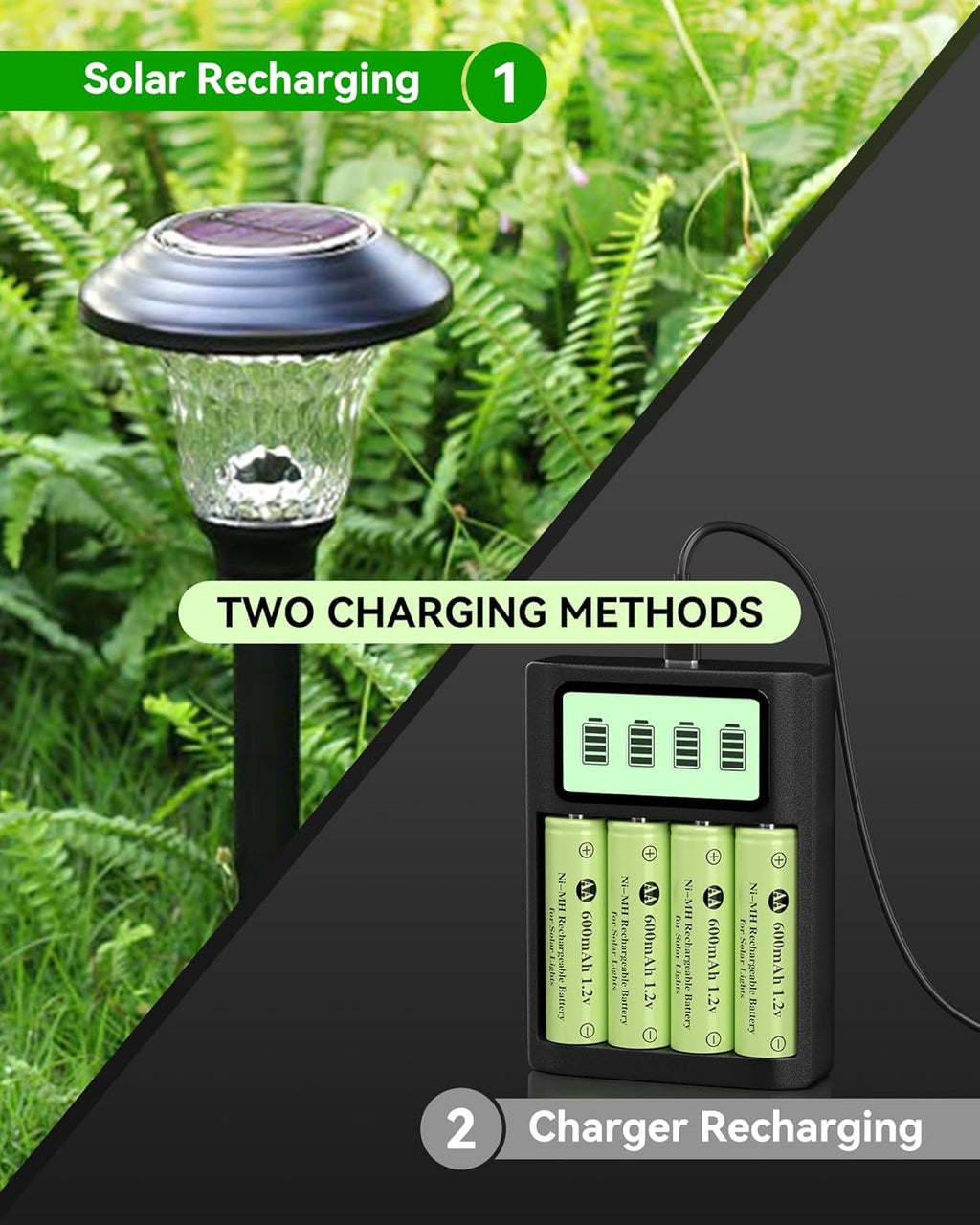 Ni-MH AA 1.2v 600mAh Rechargeable Battery for Solar Light | Double A 1.2V Solar Battery Pre-Charged, Low Self